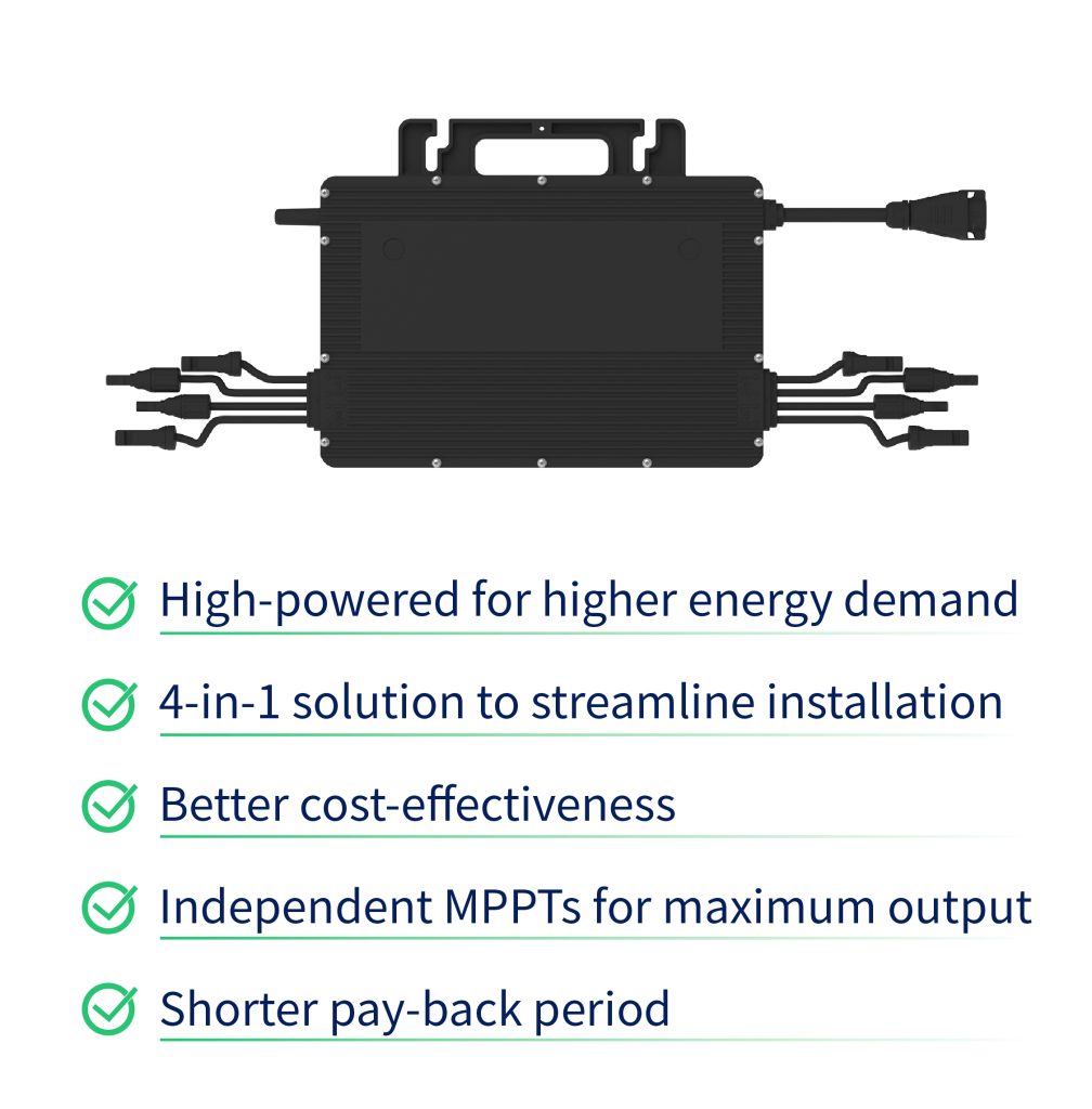 Hoymiles-HMS-2000-highlights-1008x1024.jpg
