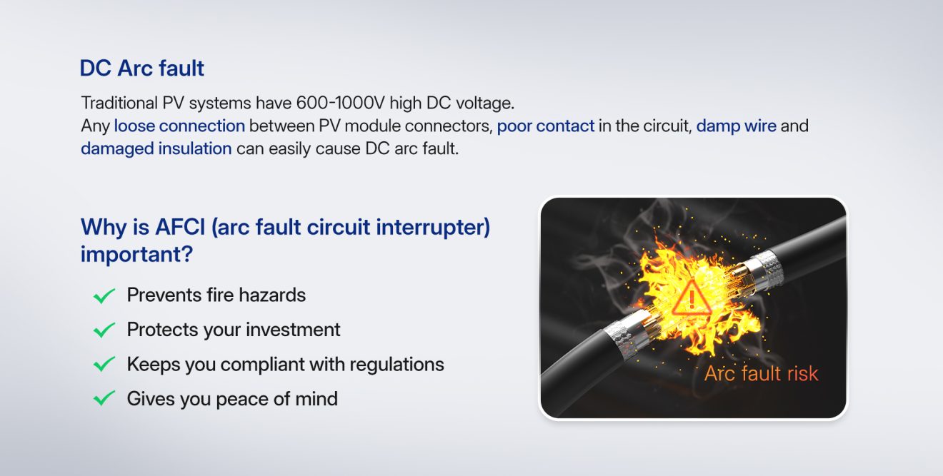 What-is-AFCI-1320x667.jpg