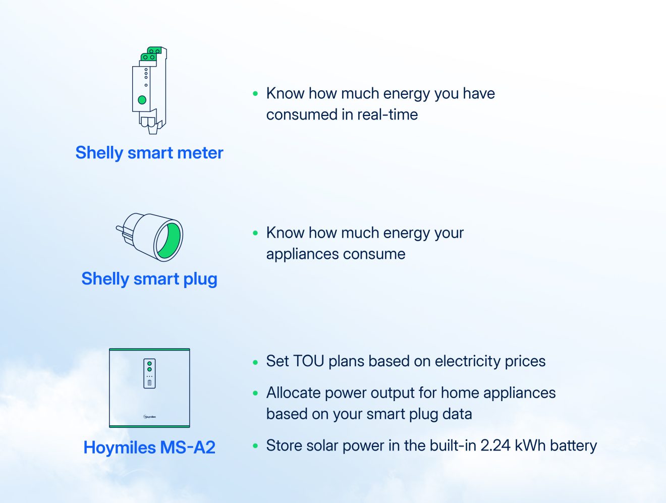 TOU-and-smart-meter-1320x997.jpg