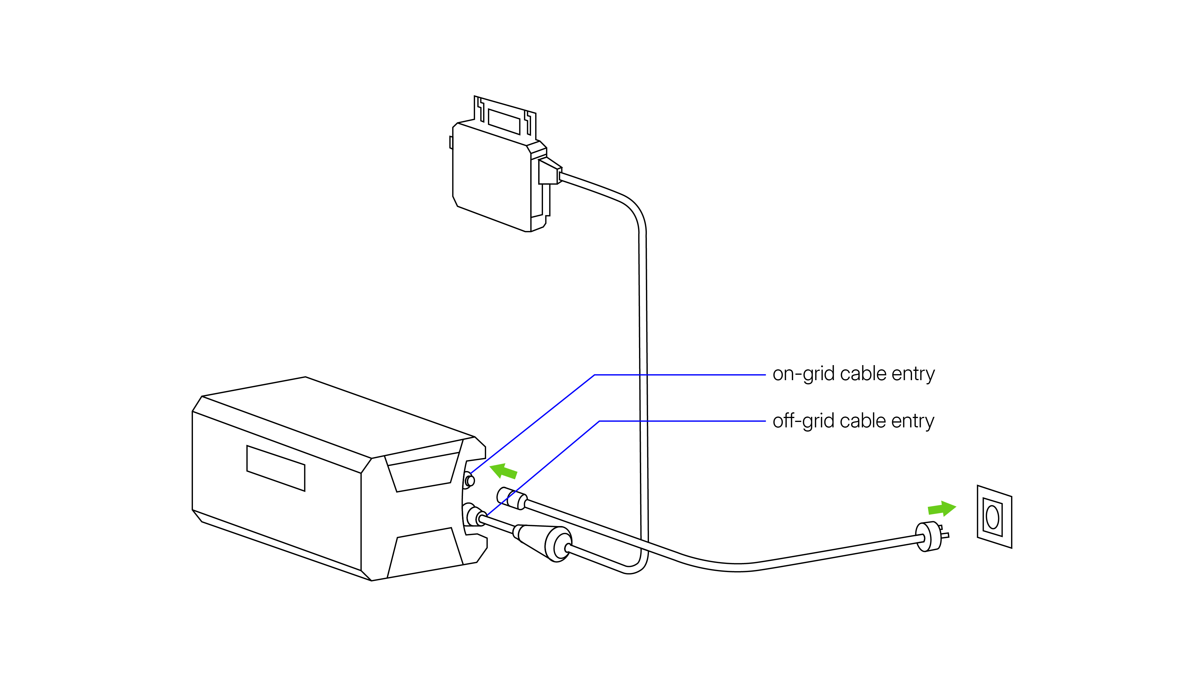 Hoymiles HiBattery AC and HiFlow microinverter.jpg