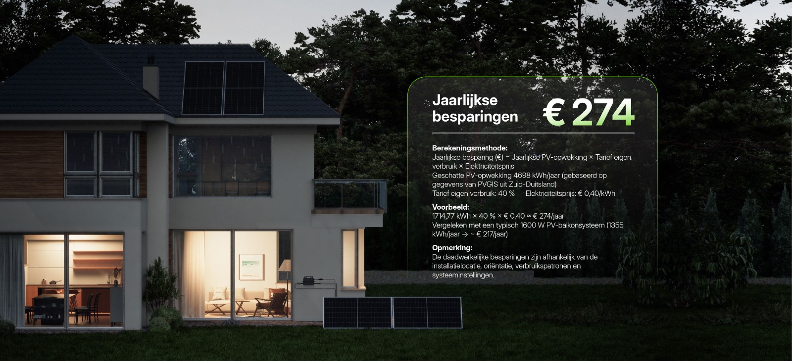 Jaarlijkse opbrengst.jpg