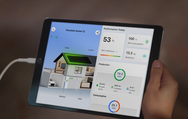 1760431520700251.png Checking energy data via Hoymiles cloud platform.png