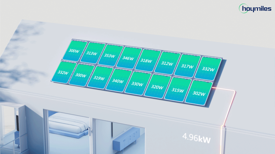 string-inverter-vs.-microinverter.gif