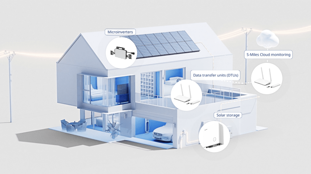 Hoymiles Ultimate Guide for the Best Residential Solar Panel: Get Ready for the 2024